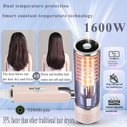 Foldable Fast Drying Hair Dryer With Diffuser, 1600W Professional Ionic Blow Dryer With Intelligent Constant Temperature For Women, Lightweight, Portable Hairdryer For Trave