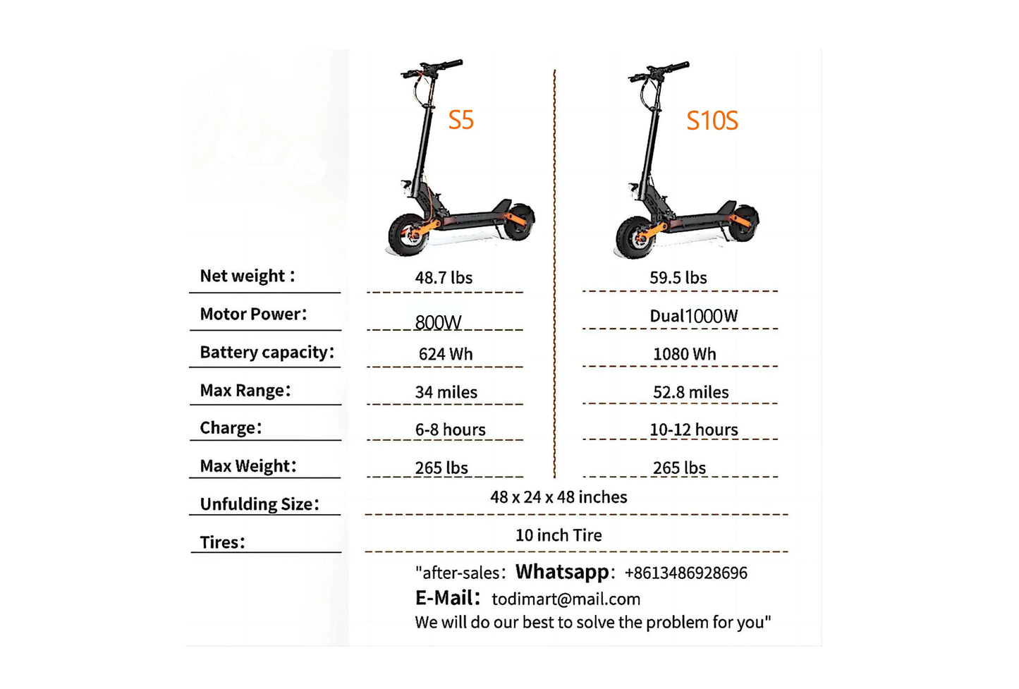 JOYOR S5/S10S Powerful Electric Scooter 800W/Dual 1000W Motor E Scooter 10 inch pneumatic tires Scooter Electric Adult