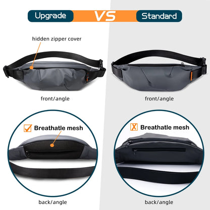 Multifunctional Waist Bag