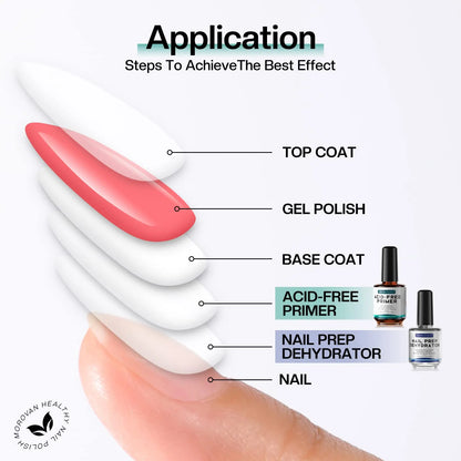 Morovan Natural Nail Dehydrator and Acid-Free Primer Nail Dehydrator for Acrylic and Gel Nail Polish Nail Primer for U V Gel