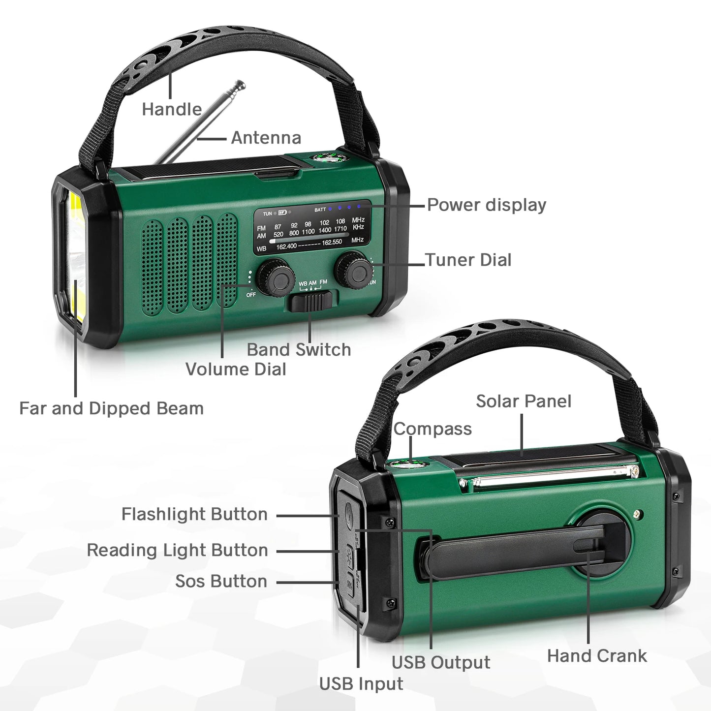 Woopker Radio E30 10000mAh FM Emergency Radio Solar Hand Crank Generator AM/FM/NOAA LED Portable Radio SOS Alarm Power Bank