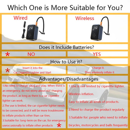 Wireless Car Air Compressor