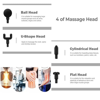 Deep Tissue Muscle Fascial Massage Gun