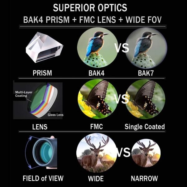 180x100 High Power Military Binoculars Day Night Vision Compact Waterproof Binoculars For Bird Watching Hunting Travel Football Games Stargazing With Carrying Case And Strap - Image 4