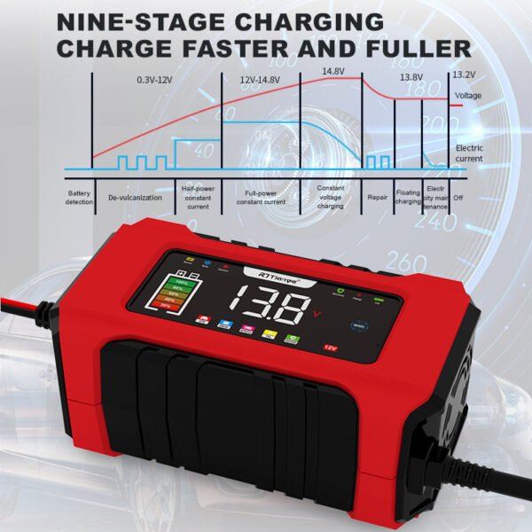 LED Color Screen Digital Display Automobile Battery Charger 12V Battery Charger With Memory Mode Smart Touch Button - Image 5