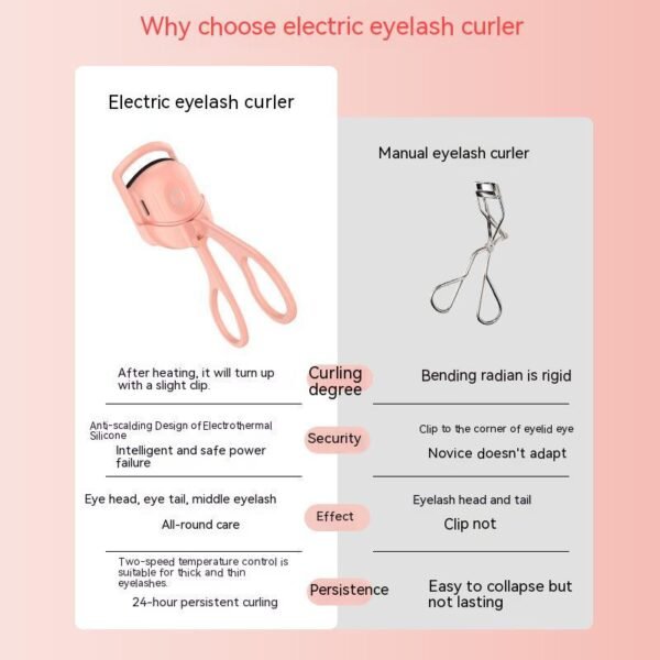 Eyelash Curler Portable Electric Heated Comb Eye Lash Long Lasting - Image 4