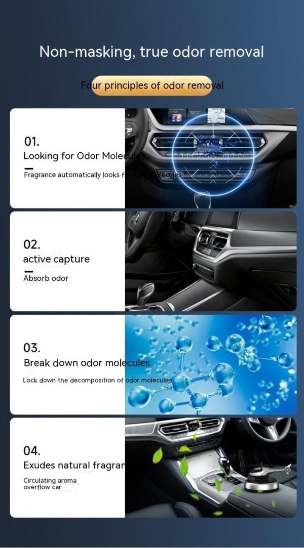 Aromatherapy Decoration Perfume Holder Type Car Perfume Decoration - Image 2