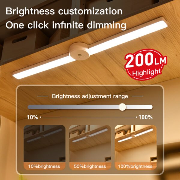 Intelligent Cabinet Light With Foldable Automatic Human Body Sensing Light, Clothing Cabinet Light, Wine Cabinet Light, Strip Light, Magnetic Wall Light - Image 4