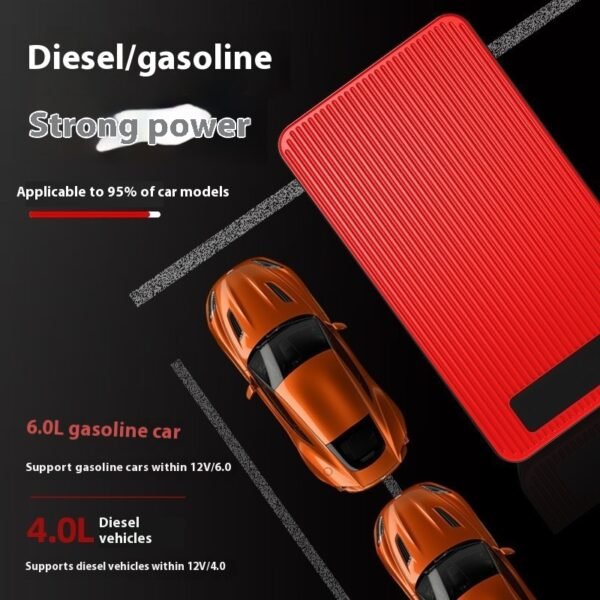 Automobile Emergency Start Power Source 12V Multi-function Vehicle-mounted Electrical Appliance - Image 5