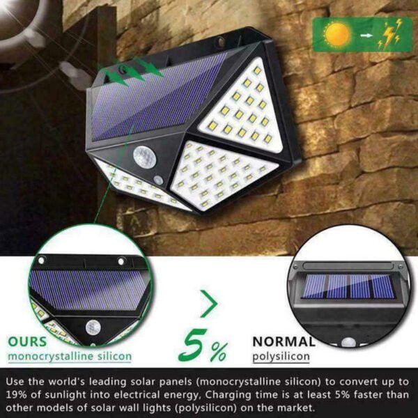 100LED solar wall light - Image 4