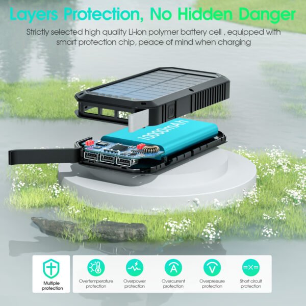 3USB-A Wireless Rechargeable Power Bank With Camping Light - Image 7