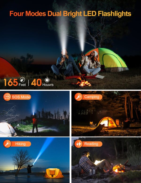 New Product Large Capacity 20000mAh 3 USB C Flashlight Ip67 Waterproof High-speed Wireless Charger Solar Power Bank - Image 2