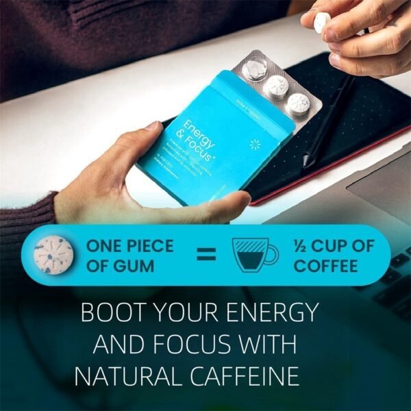 Energy Caffeine Nootropics Mints For Energy & Focus - Sugar-Free With L-theanine, Caffeine, Vitamin B12 & Vitamin B6 - Image 5
