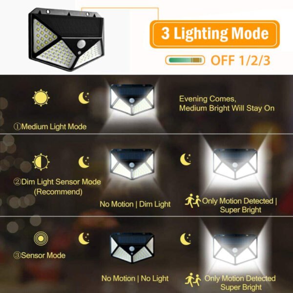 100LED solar wall light - Image 10