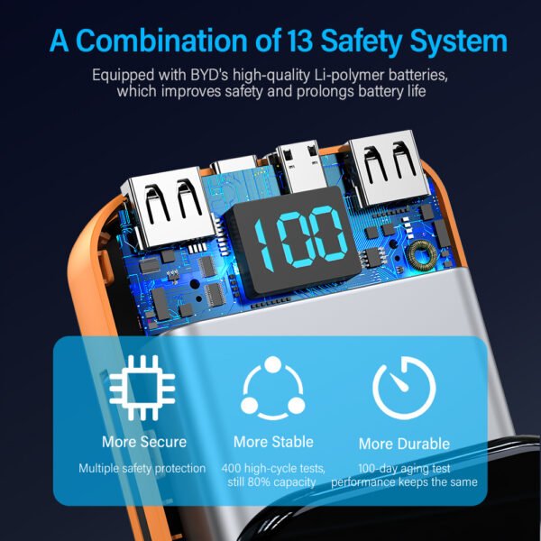 Comes With A 2-wire Digital Display Super Fast Charging Power Bank - Image 8
