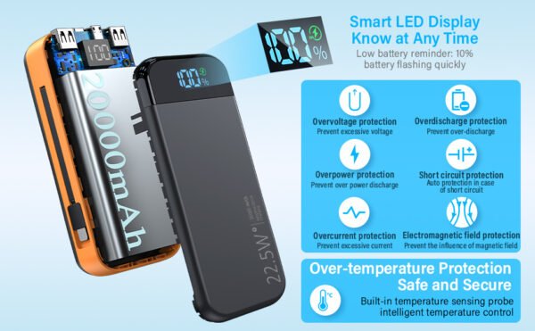 Comes With A 2-wire Digital Display Super Fast Charging Power Bank - Image 5