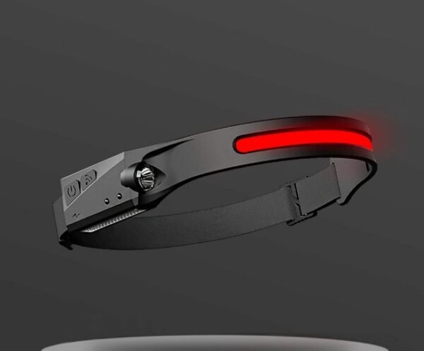 COB LED Induction Riding Headlamp Flashlight USB Rechargeable Waterproof Camping Headlight With All Perspectives Hunting Light - Image 6