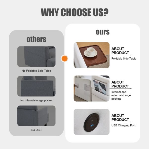 Adult Sleeper Chair Bed, 3-in-1 Convertible Sofa Chair Bed Pull-out Sofa Bed, Convenient Folding Tray Table With USB And Type-C Charging Ports Modern Loveseat For Living Room Cannot Be Sold On Temu - Image 3